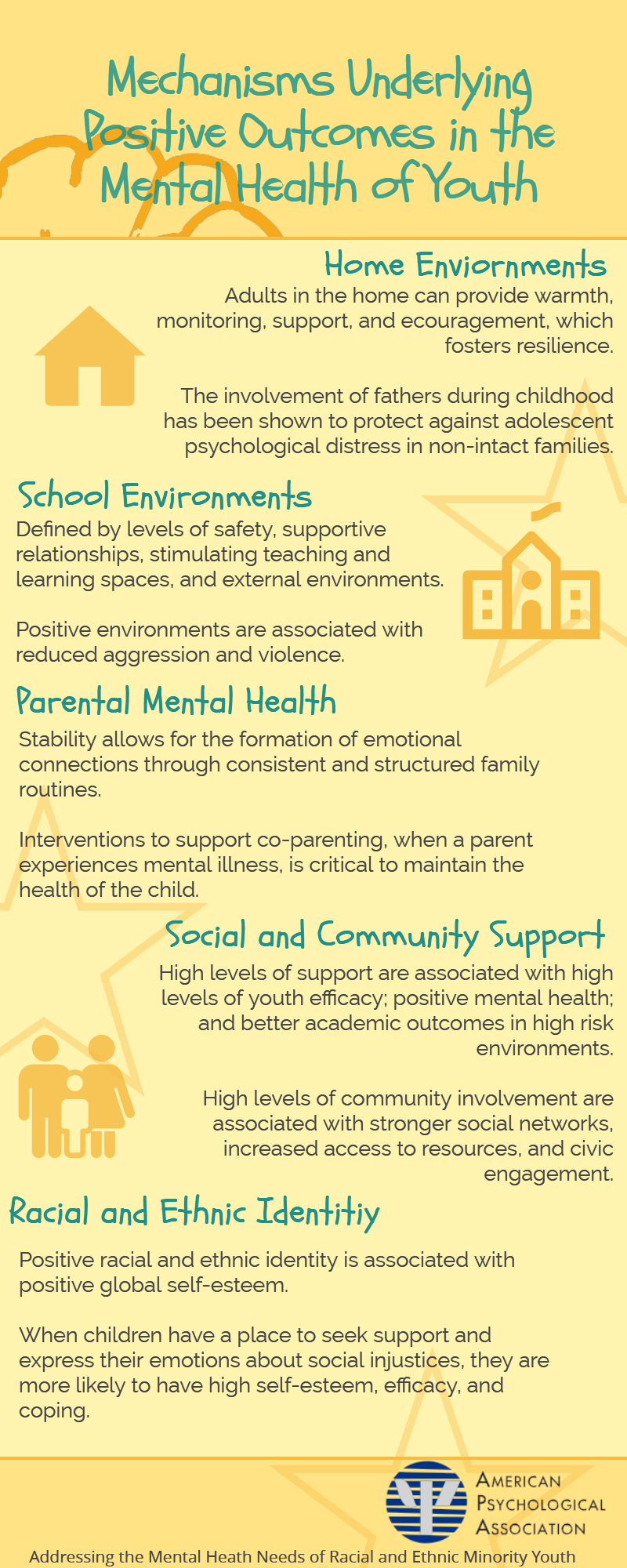 Addressing Racial and Ethnic Disparities in Youth Mental Health